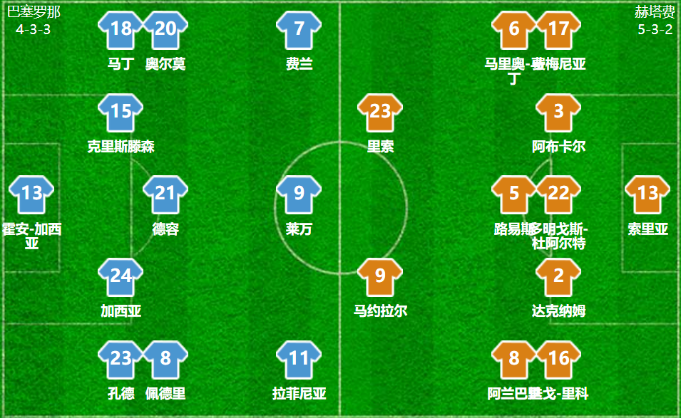 够进入状态, com