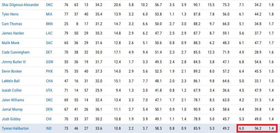 这是其三, 福克斯的两