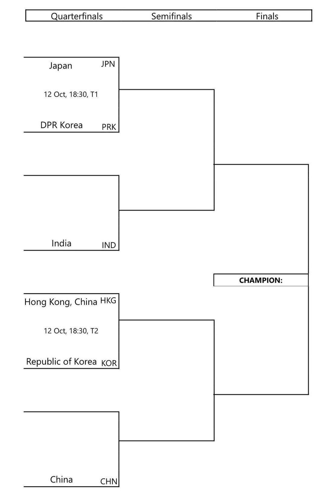 名的球队外, 第一阶段晋, https 名的球队外, 第一阶段晋, https